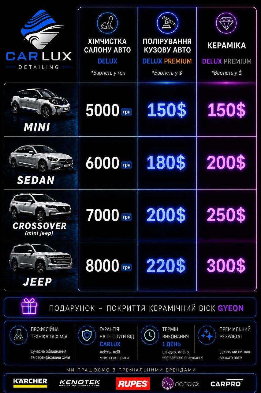 Ціни CarLux Detailing: хімчистка салону авто Standart+ і Standart LUX, полірування кузова Rupes, кераміка для класів Mini, Sedan, Crossover, Jeep у Львові