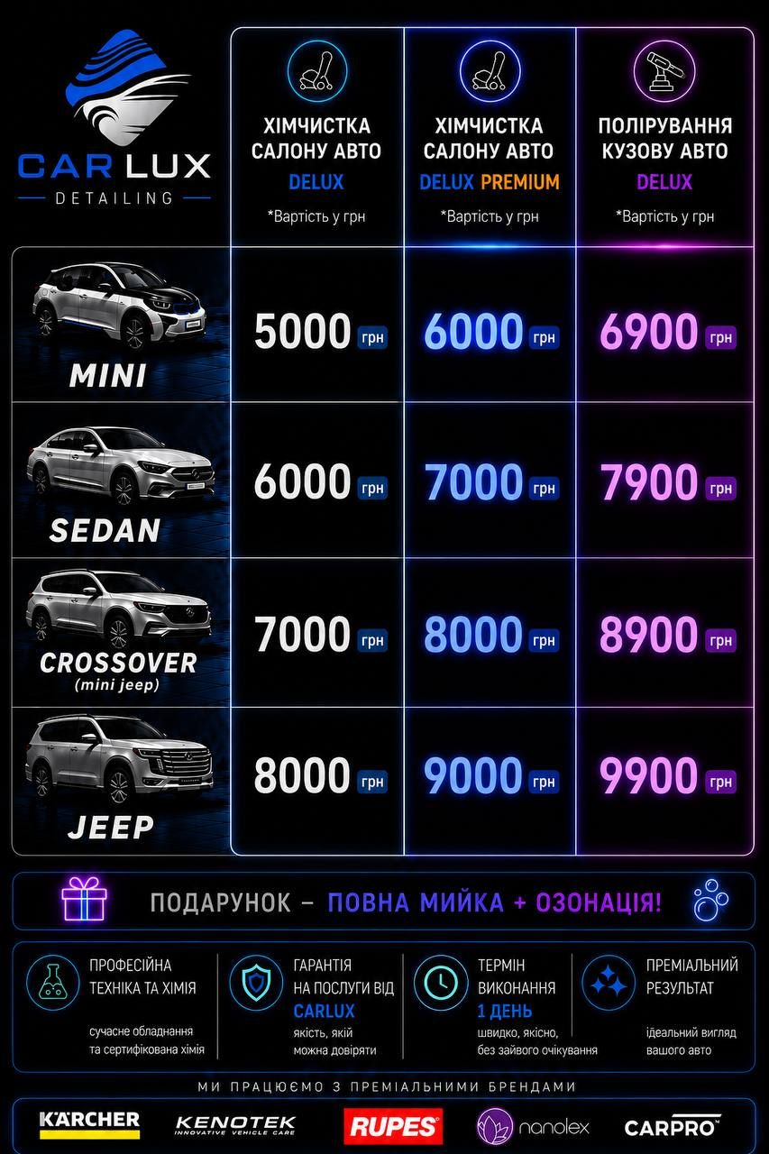 Ціни CarLux Detailing: хімчистка салону авто Delux і Delux Premium, полірування кузова Delux для класів Mini, Sedan, Crossover, Jeep у Львові